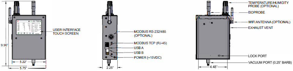 5301 i 5501 daljinski brojači čestica u zraku 0,1 CFM (2,83 LPM)
